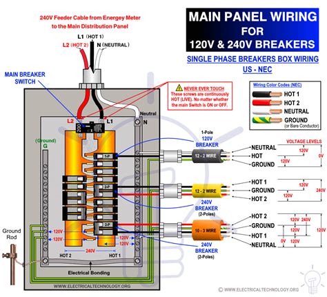 making a 120v from a 240v junction box|240 volt breaker box.